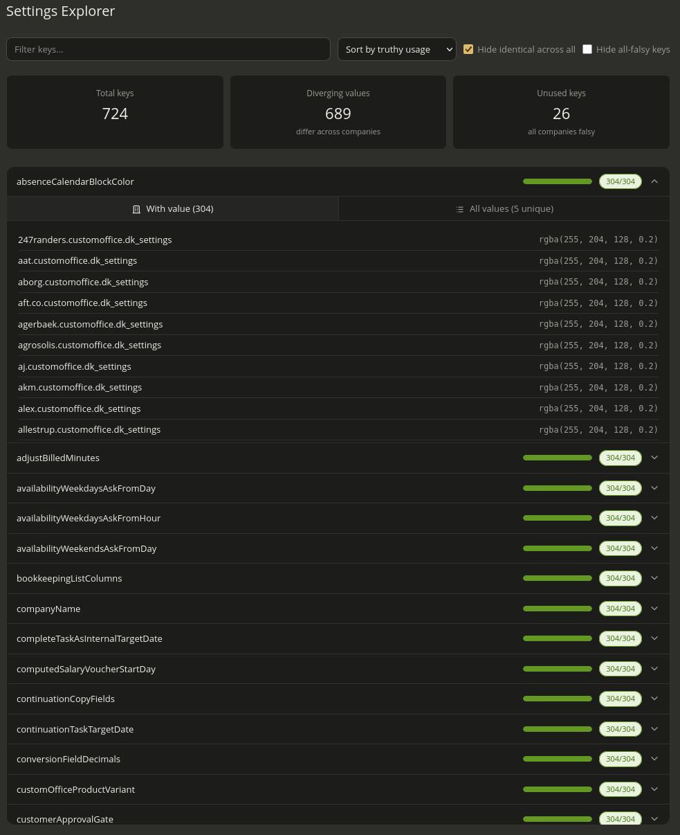 servers-using-setting-explorer.png